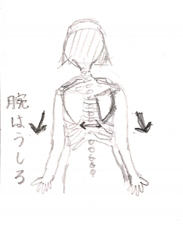 肩幅が小さくなるストレッチ 肩幅を小さく見せるには 骨格編 女性化ガイド 元男性が女になる方法